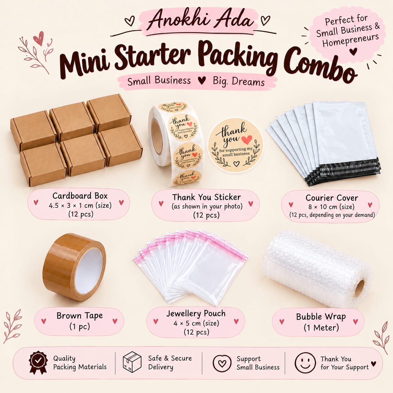 Small Packing Idea Mini Starter Packing Combo – Anokhi Ada